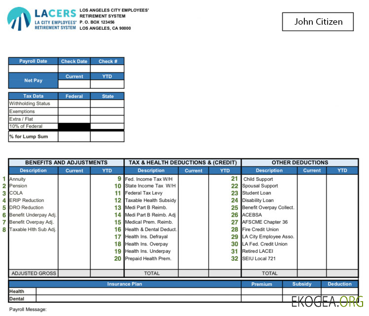 Bulletin de paie du système de retraite des employés de LA CITY aux États Unis aux formats Word et PDF